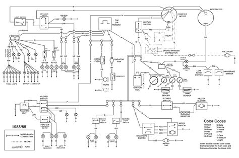 Auto electrical wiring diagram pdf car electrical system. Understanding Car Wiring Diagram - Complete Wiring Schemas