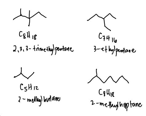 Solved Which Of The Following Are Constitutional Isomers Of Octane