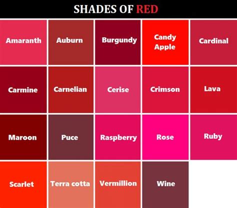 Shades Of Red Colour Thesaurus And Words Pinterest Shades Red