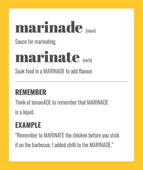 Marinate Vs Marinade Simple Tips To Help You Remember Sarah Townsend