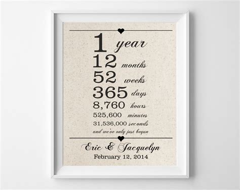 Anniversary gifts by year for wife. 1st Anniversary Gift for Husband Wife One 1 Year Wedding