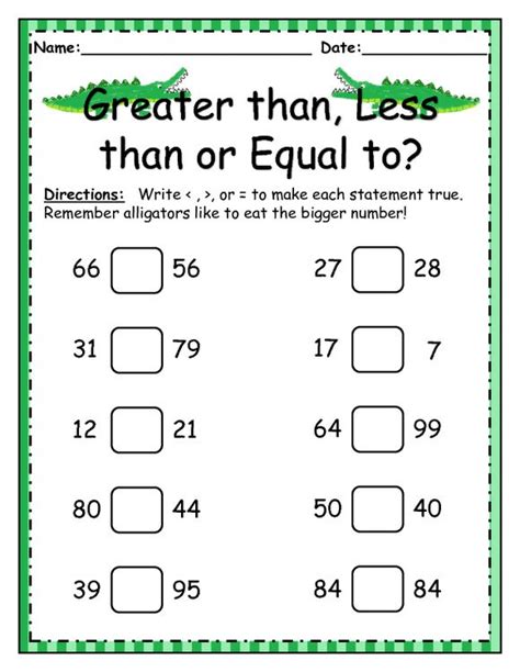 Greater Than, Less Than, Equal to Worksheet by Little Learners