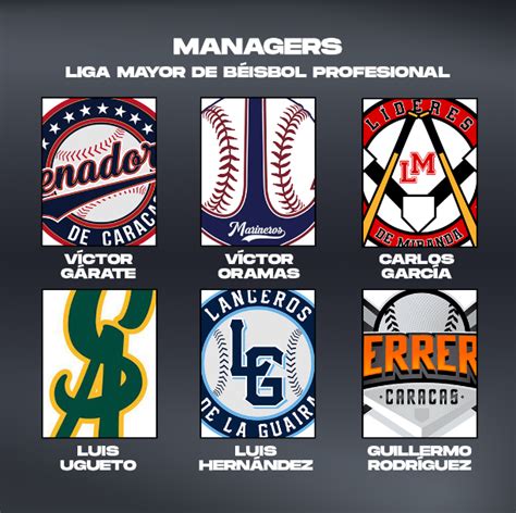 Managers Confirmados En La Liga Mayor De Béisbol Profesional Lmbp