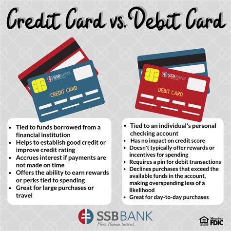 The differences between a credit card and a debit card are more than you can think of. What is the Difference Between a Credit Card and a Debit Card?