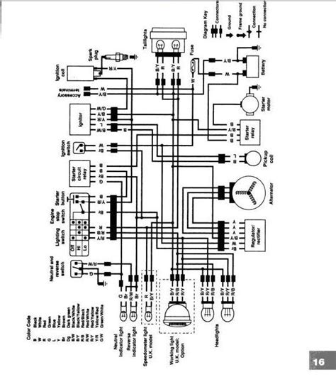 Kawasaki prairie 360 wiring diagram. Kawasaki Prairie 300 Parts Diagram | Automotive Parts Diagram Images