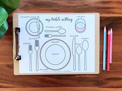 Table Setting Placemat Printables For Kids The Art Kit