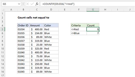 Excel Formula Count Cells Not Equal To Exceljet