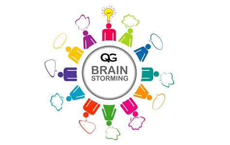 Brainstorming Guide Quality Gurus