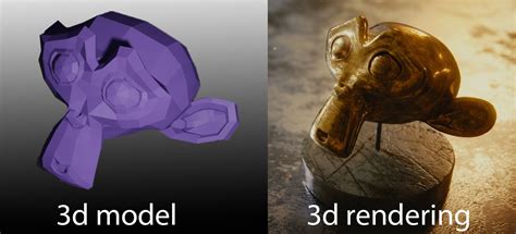 What Is 3d Rendering Understanding The 3d Visualization Process