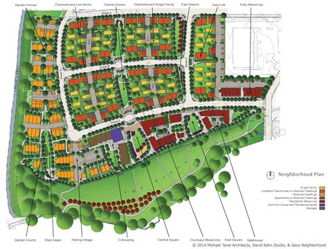 Community Plan - Geos Neighborhood