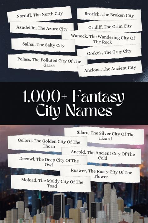 Fantasy City Name Generator 1000 Fantasy City Name Ideas