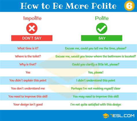 How to Be Polite: Useful Phrases for Speaking Polite English • 7ESL