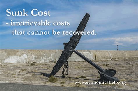 Sunk Costs Economics Help