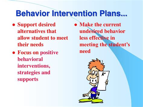 Examples Of Observable Behaviors Behavior Or Behaviour Whats The