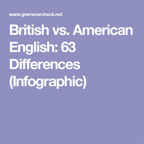 british vs american english 63 differences infographic british vs american british english