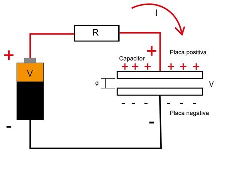 Pegatina Invención Cambios De Condensador Electrolitico Polos Esquema