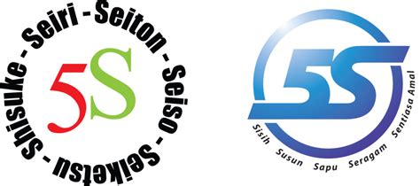 5s System Logo