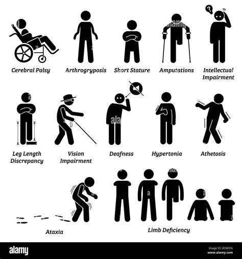 Diferentes Tipos De Discapacitados Y Categorías De Discapacitados Stick