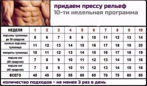 Накачался дома на турнике