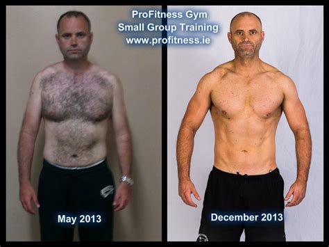 The Importance Of Before After Photos Profitness Ireland Blog