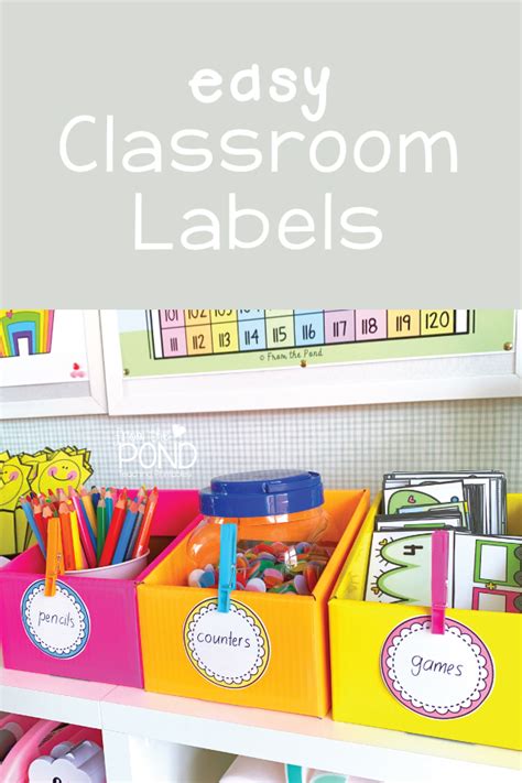 Editable Printable Classroom Labels From The Pond