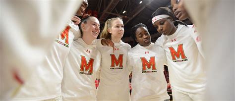 University Of Maryland Terrapins Womens Basketball Elite Camp
