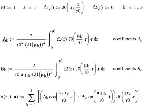 Finding The Ak And Bk Coefficients For The Fourier Series Download