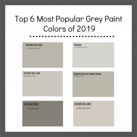 6 Most Popular Grey Paint Colors Of 2019 Onit Painting