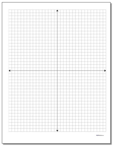 Printable 4 Quadrant Graph Paper With Numbered X And Y Four Quadrant
