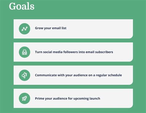 Best Newsletter Software In 2022