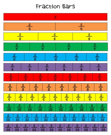 The Best Of Teacher Entrepreneurs Free Math Lesson “colorful