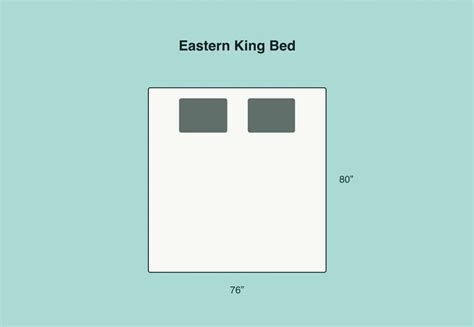 Mattress Size Chart Bed Dimensions Guide 2023 Ph