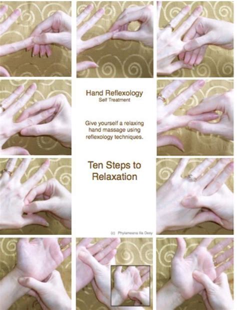 De 25 Bedste Idéer Inden For Hand Reflexology På Pinterest Zoneterapi Akupressur Og Akupunktur
