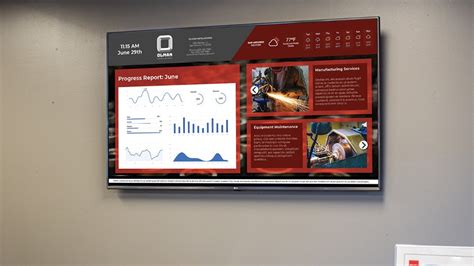 110 Content Ideas What To Display On Your Digital Signage