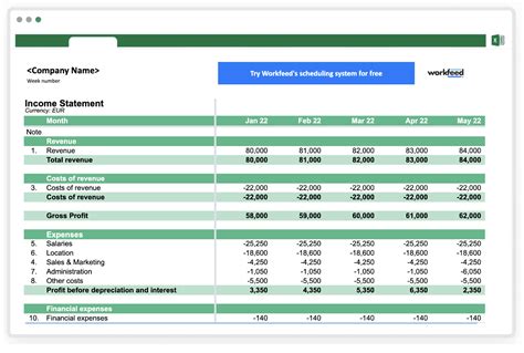 Free Excel Business Budget Template Workfeed