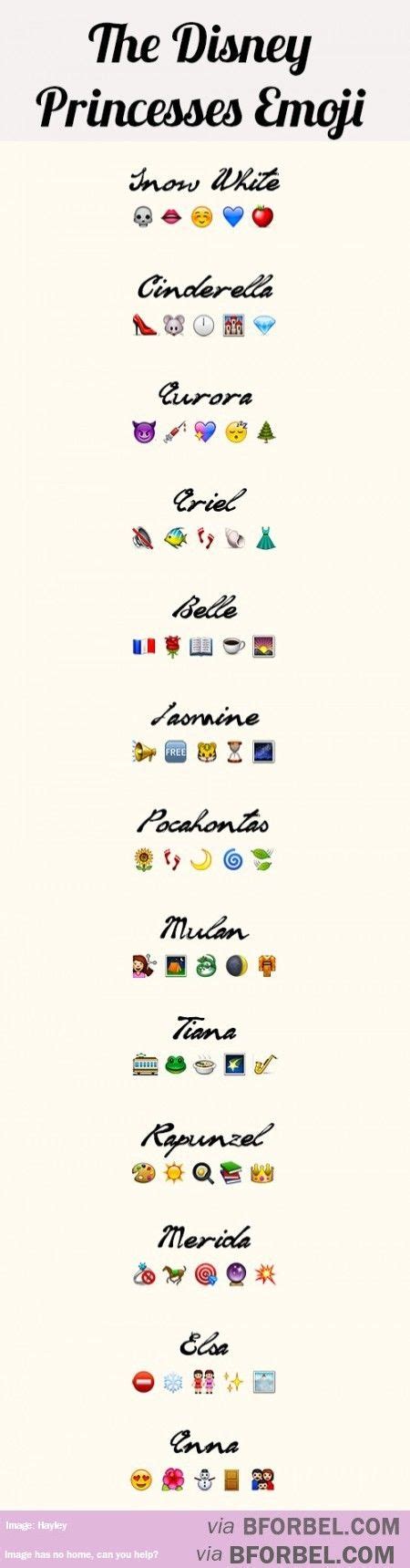 Devised by playbuzz, the puzzle challenges players to name all 13 of the cartoon films based on the sequence of emoticons. 13 Disney Princesses Described By Emojis… | Emojis ...
