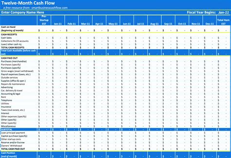 6 Monthly Cash Flow Template Excel Excel Templates Excel Templates