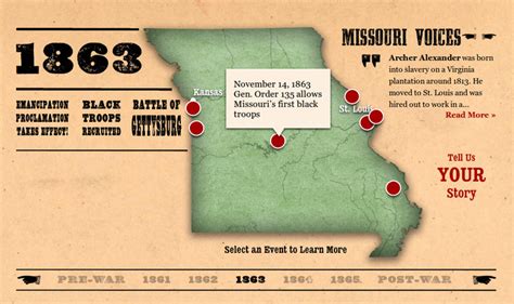 The Civil War In Missouri Website Thamtech