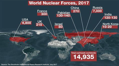 The largest country in the world has a total area of over 17,098,246 km² and is spread over the two continents of europe and asia. Which nine countries have nuclear weapons? | SBS News