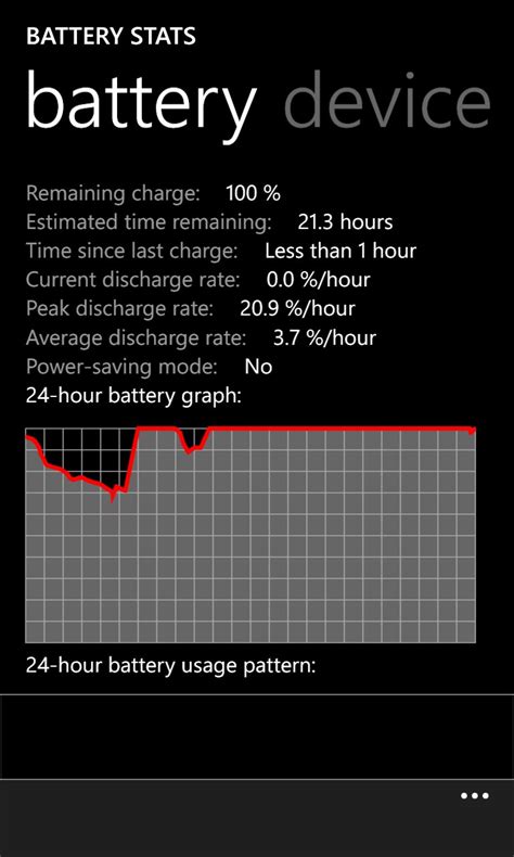 Battery Stats For Windows 10 Mobile