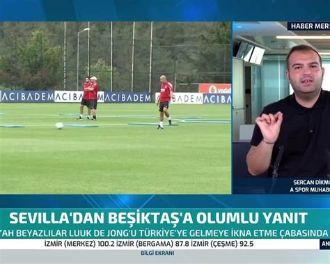 Son Dakika Spor Haberi Beşiktaş’ta Flaş Transferde Gelişmesi Luuk De Jong Bjk Spor Haberi Vi