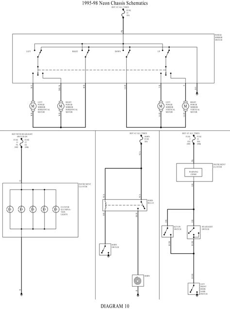 20 inspirational 1994 honda accord radio wiring diagram. Neon Fuse And Relay Box - Wiring Diagram