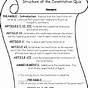 Outlining The Constitution Worksheet