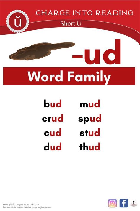 Short U Sounds Word Lists Decodable Passages And Activities