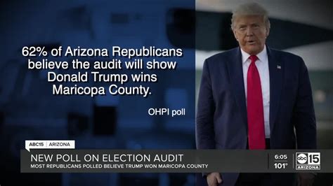Poll Rep Voters Believe Audit Will Show Trump Won Maricopa County