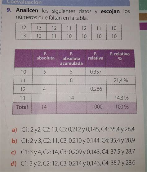 Ayudenme Xfa Analicen Los Siguientes Datos Y Escojan Los N Meros Que