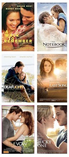 There's a sad sense of inevitability to how dean (ryan gosling) and cindy's (michelle williams) love story crumbles. Pinterest