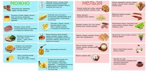Лечение обострения гастродуоденита – Хронического гастродуоденита в Картинка - Лечение обострения гастродуоденита – Хронического гастродуоденита в