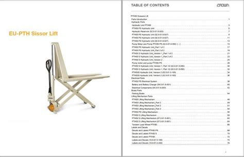 Crown Pallet Pth50 Scissors Lift Parts Catalog Service Manual