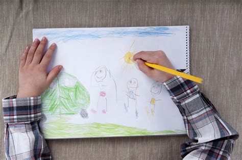 Resilience Toolbox Using Drawing To Help Children Identify And